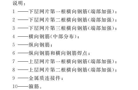 加氣混土屋面板、<a href='http://edohquv.cn/cp/e/' target='_blank'><u>樓板</u></a>鋼筋、網(wǎng)籠說(shuō)明